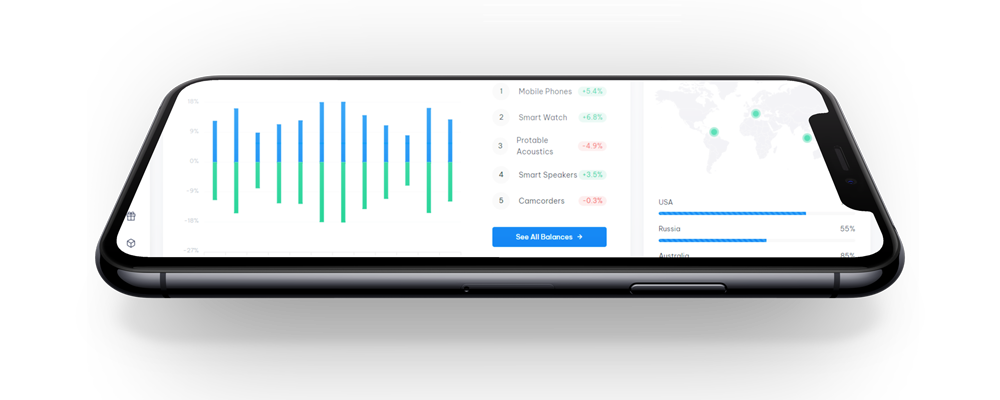 Publicidad diferenciada
